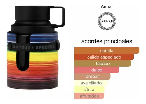 Odyssey Spectra Armaf
