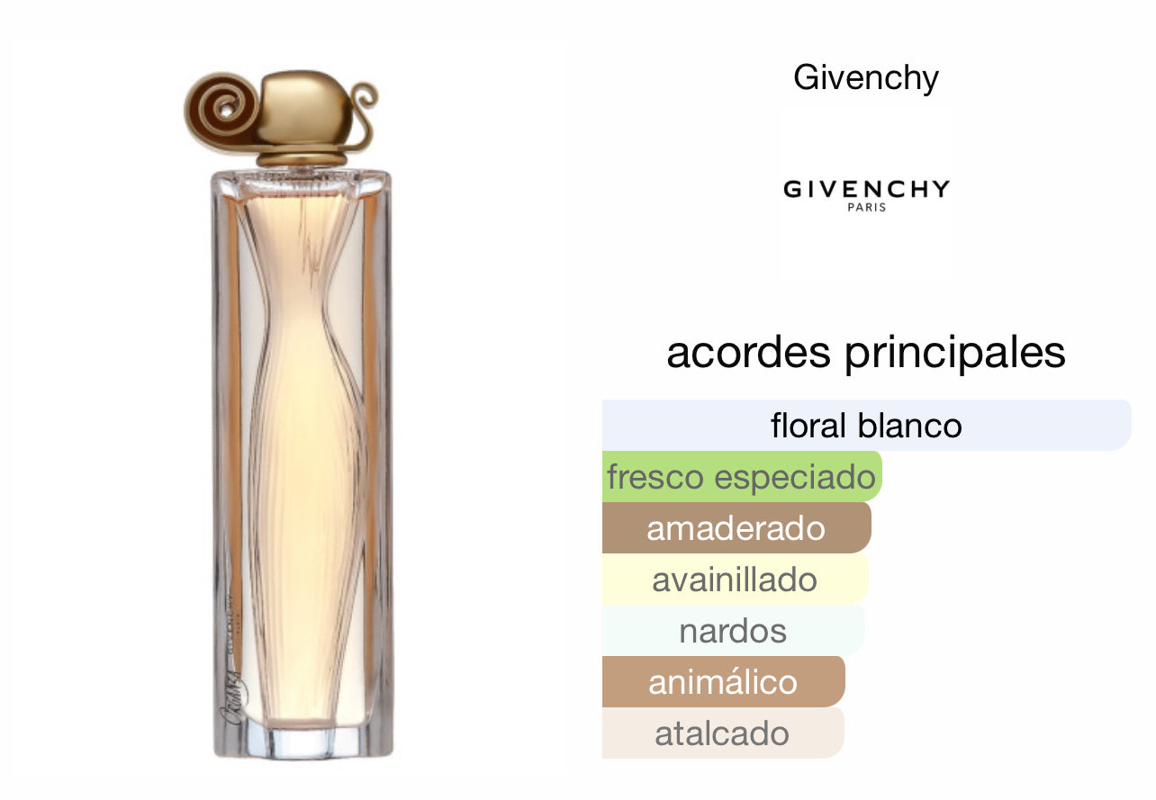 Givenchy Organza EDP Le Perfum