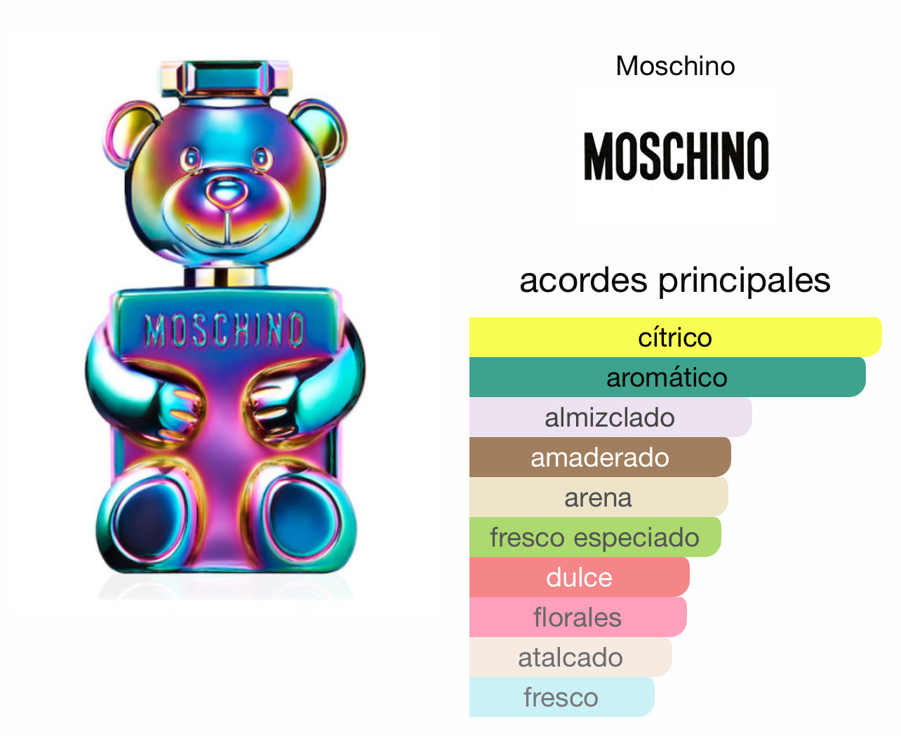 Moschino Toy 2 Pearl Le Perfum