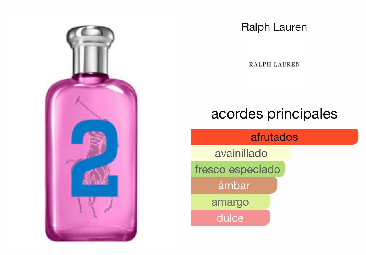 Ralph Lauren Polo Big Pony #2 Le Perfum