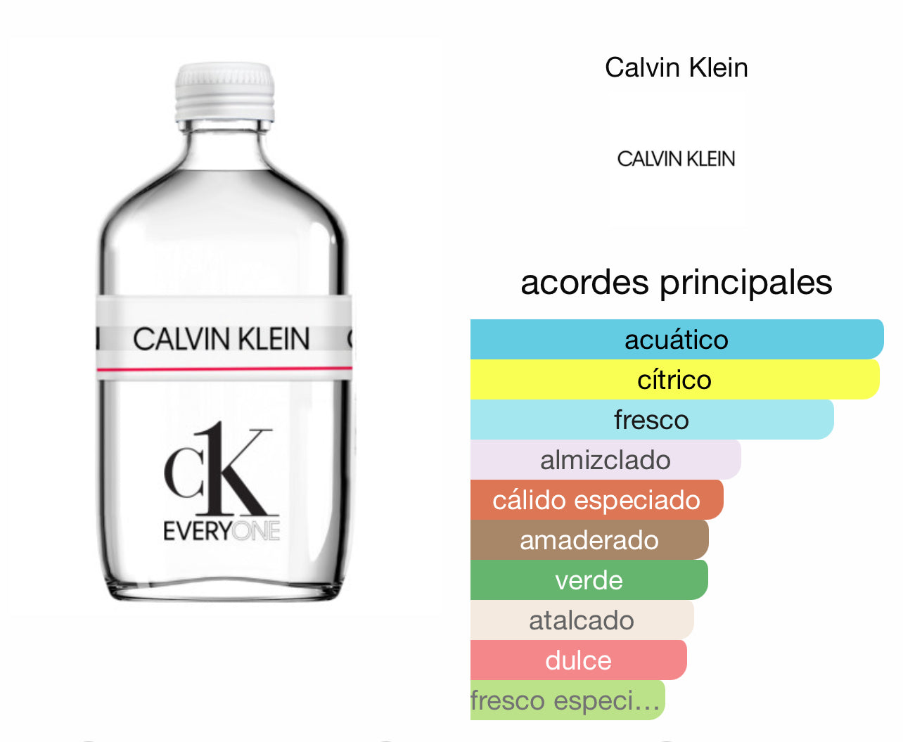 Ck Everyone One Calvin Klein Le Perfum