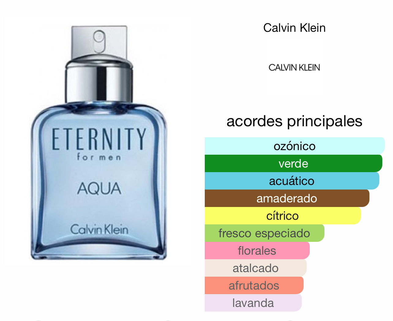 Eternity Aqua For Men Calvin Klein Le Perfum