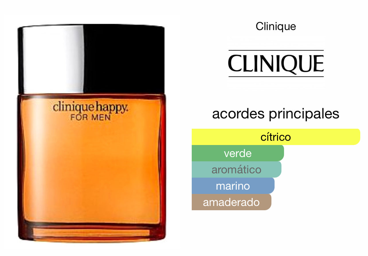 Clinique Happy For Men Le Perfum