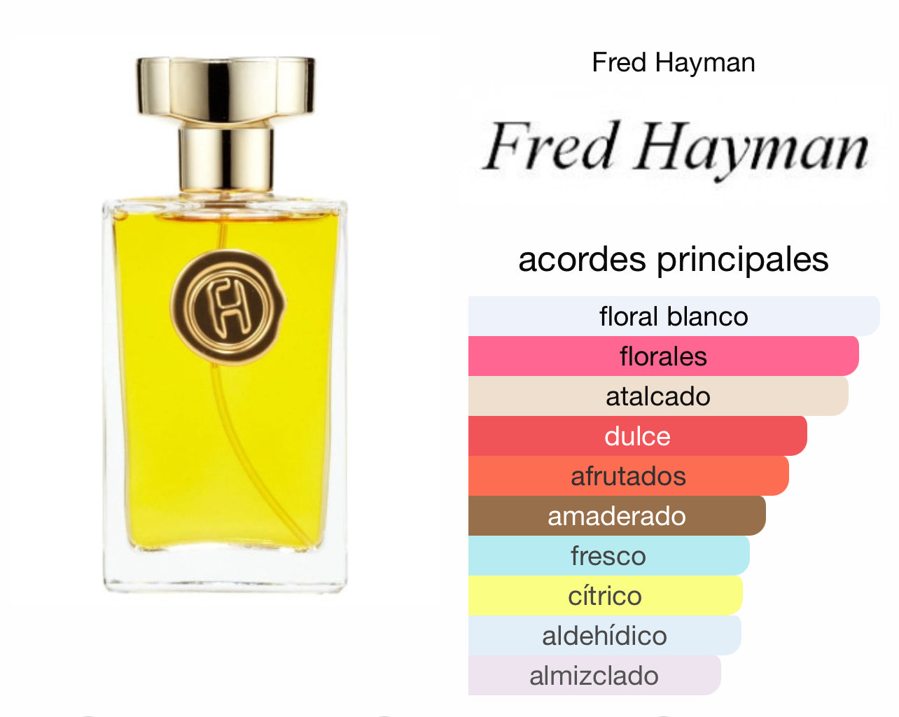 Touch Fred Hayman's Le Perfum
