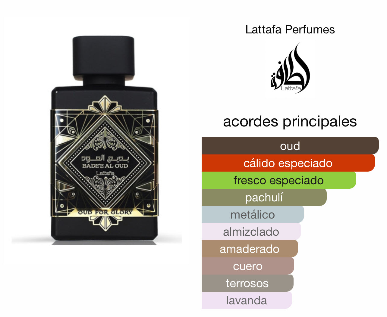 Lattafa Oud For Glory Le Perfum