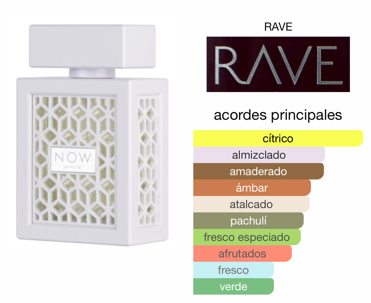 Lattafa Rave Now White Le Perfum