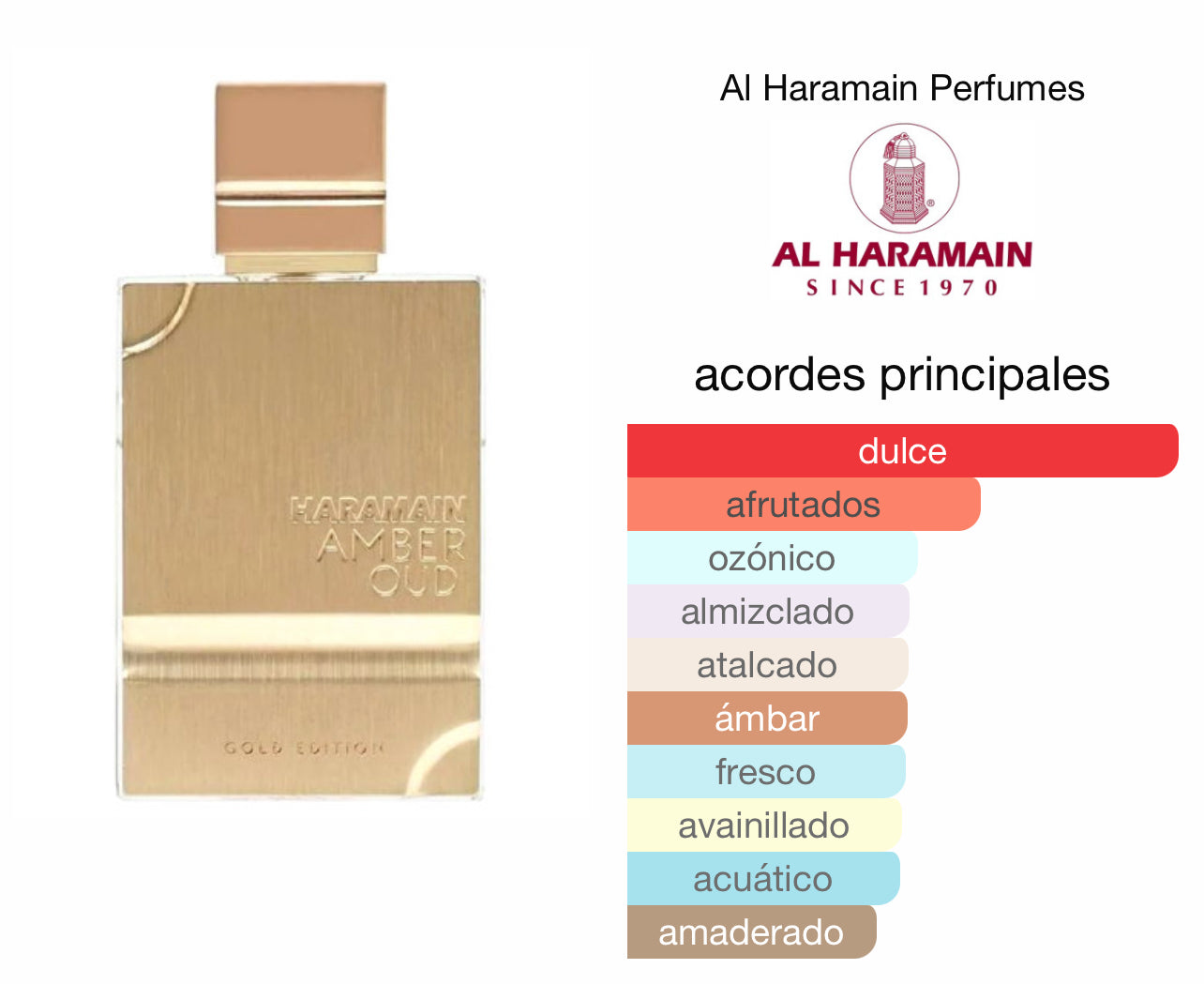 Al Haramain Amber Oud Gold Le Perfum