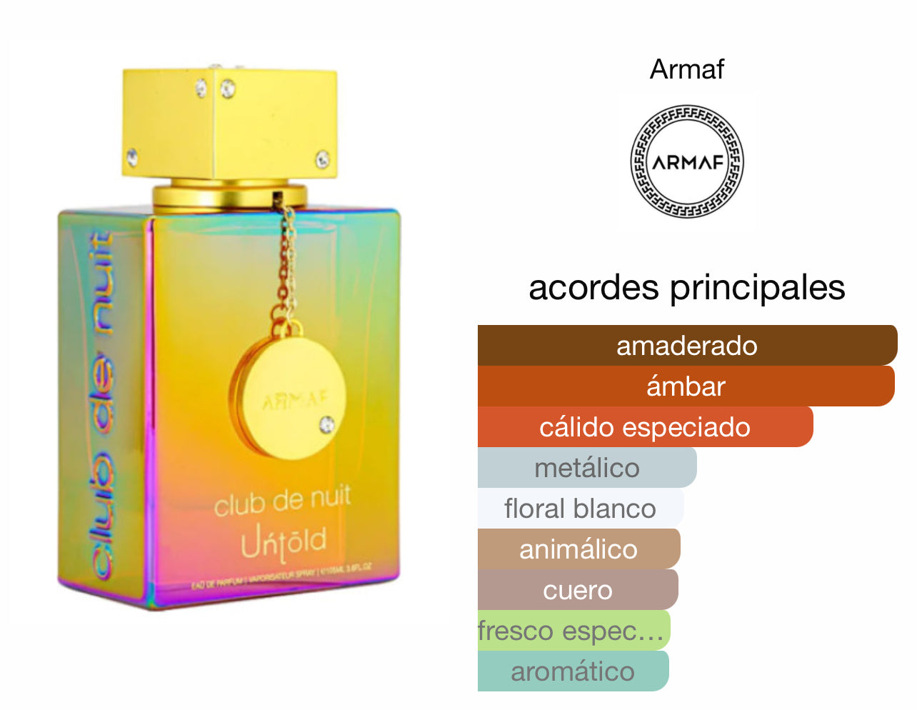 Club De Nuit Untold Armaf Le Perfum