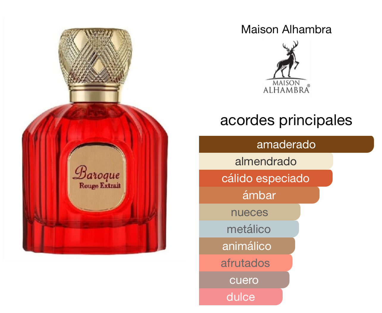 Baroque Rouge Extrait Maison Alhambra Le Perfum