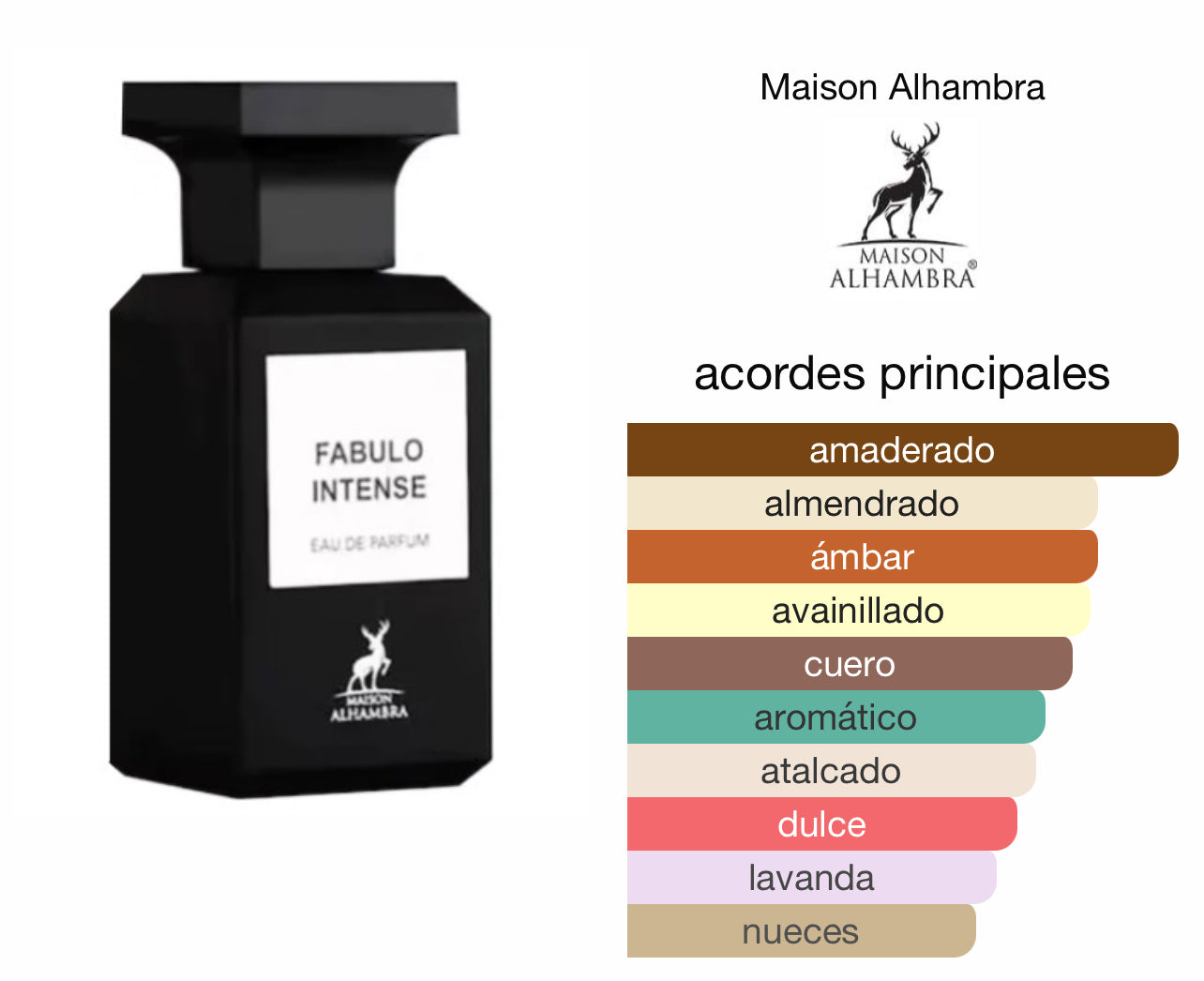 Fabulo Intense Maison Alhambra Le Perfum