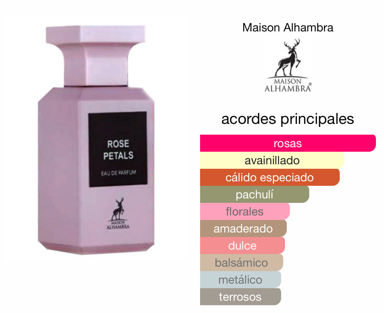 Rose Petals Maison Alhambra Le Perfum