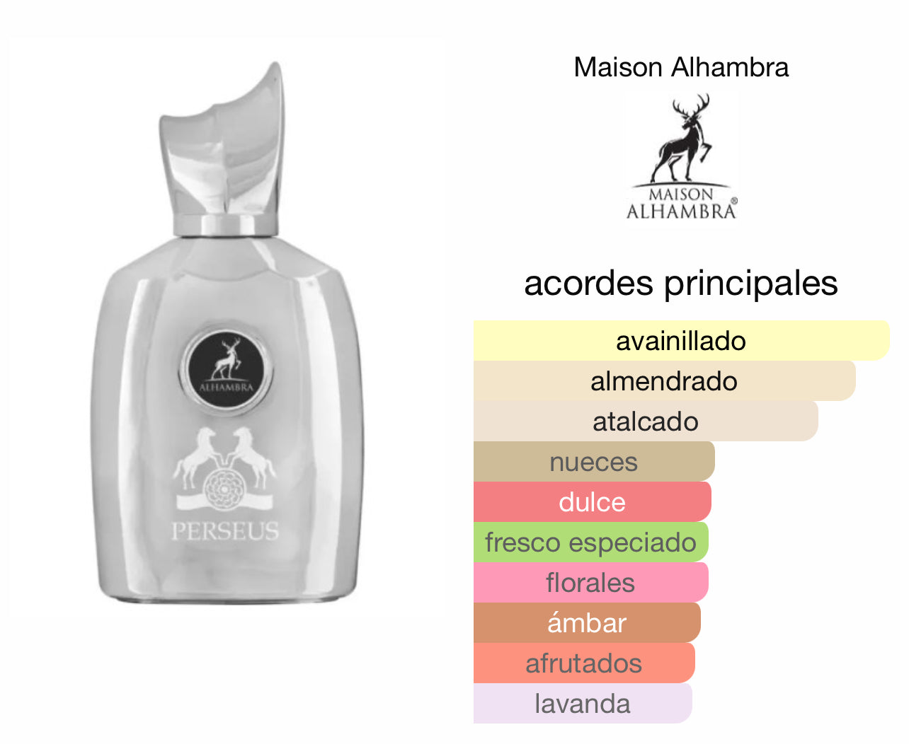 Perseus Maison Alhambra Le Perfum