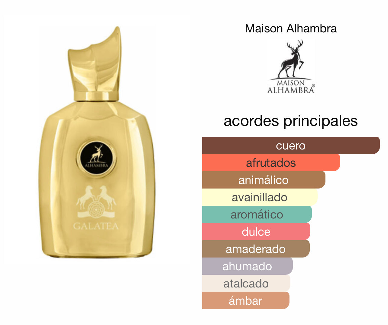Galatea Maison Alhambra Le Perfum