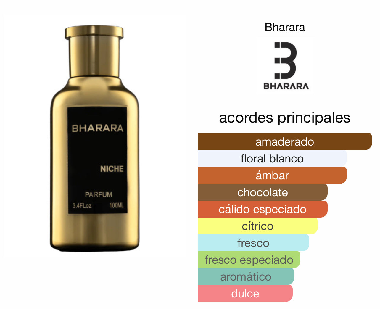 Bharara Niche Le Perfum