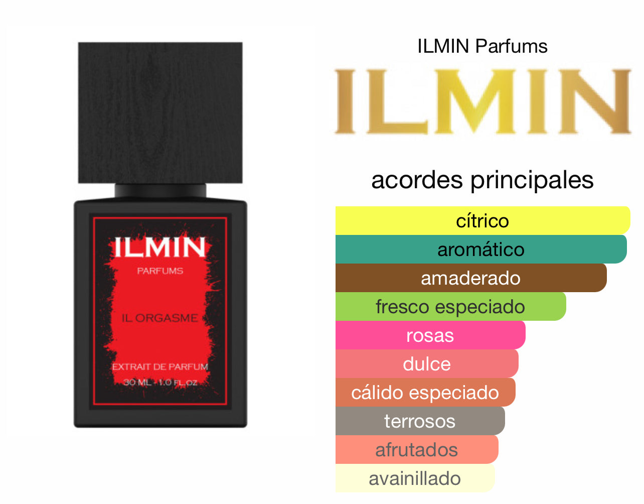 ILMIN IL ORGASME Le Perfum