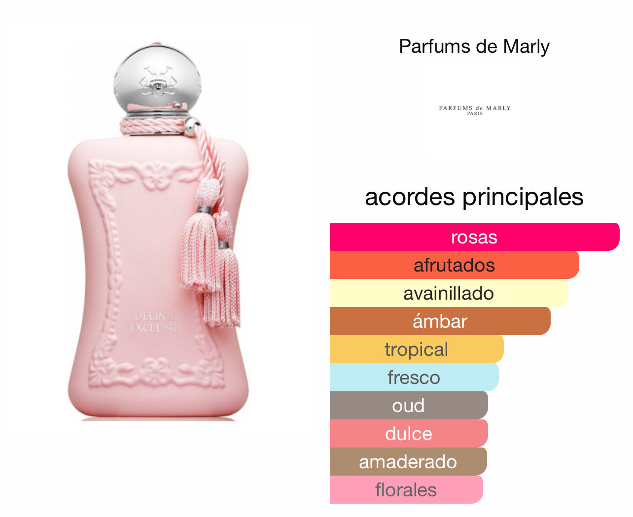 Parfums De Marly Delina Exclusif Le Perfum