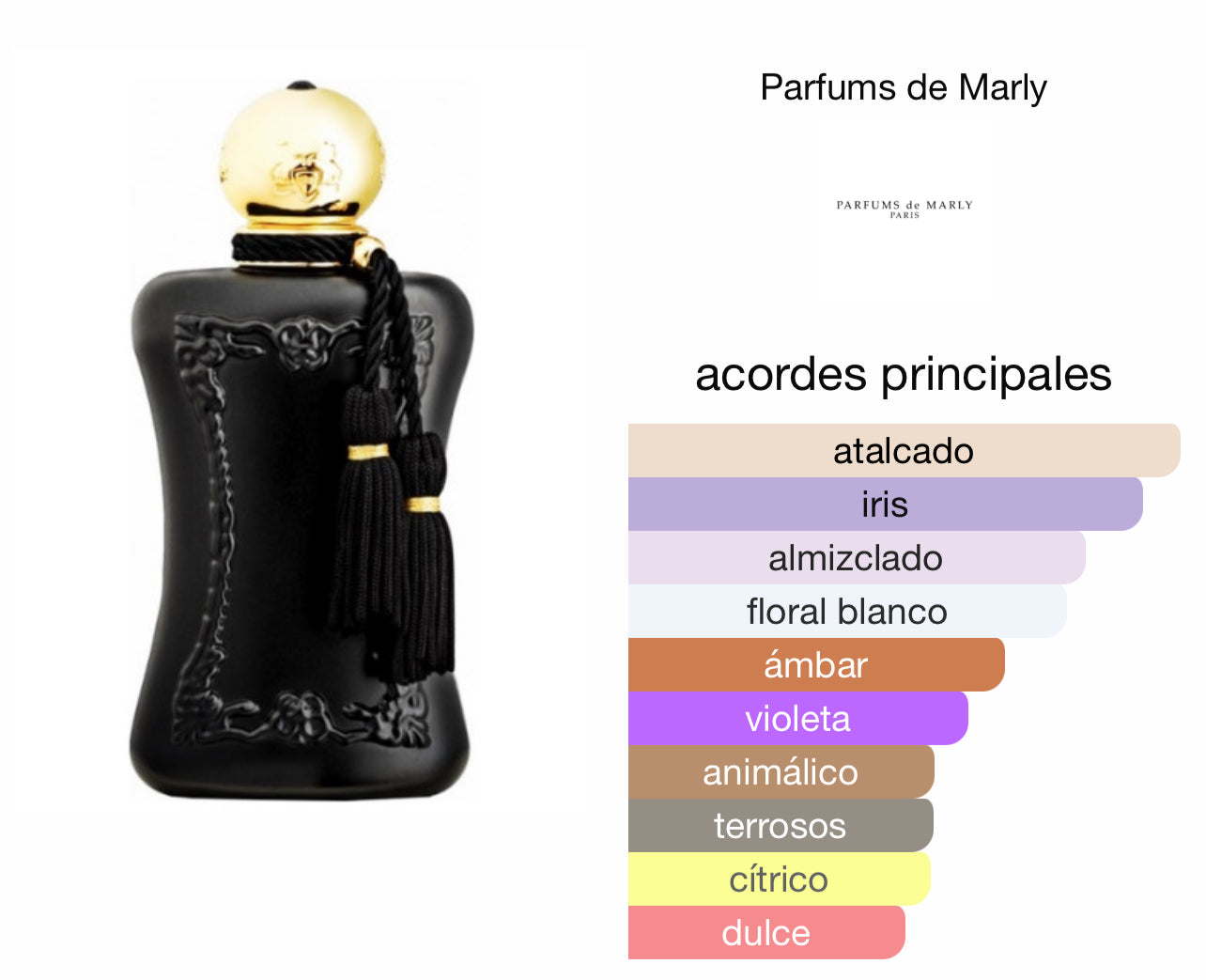 Parfums De Marly Athalia Le Perfum