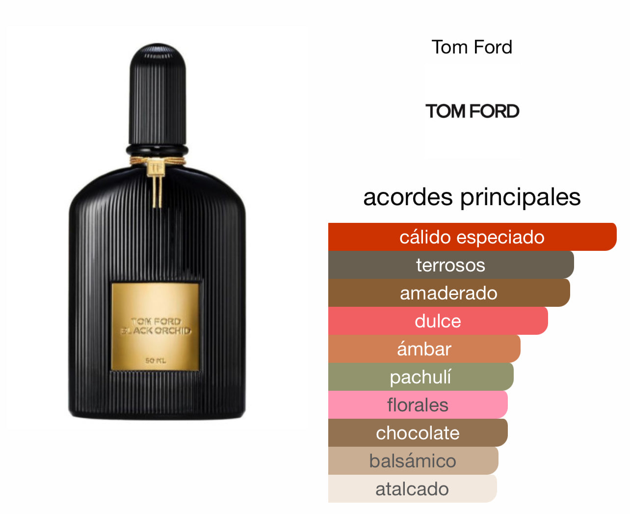 Tom Ford Black Orchid Le Perfum