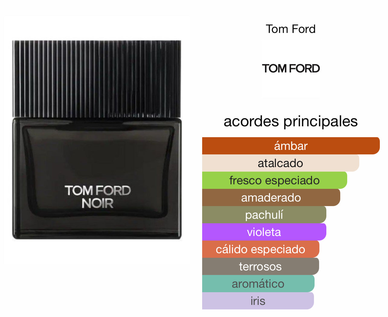 Tom Ford Noir Le Perfum