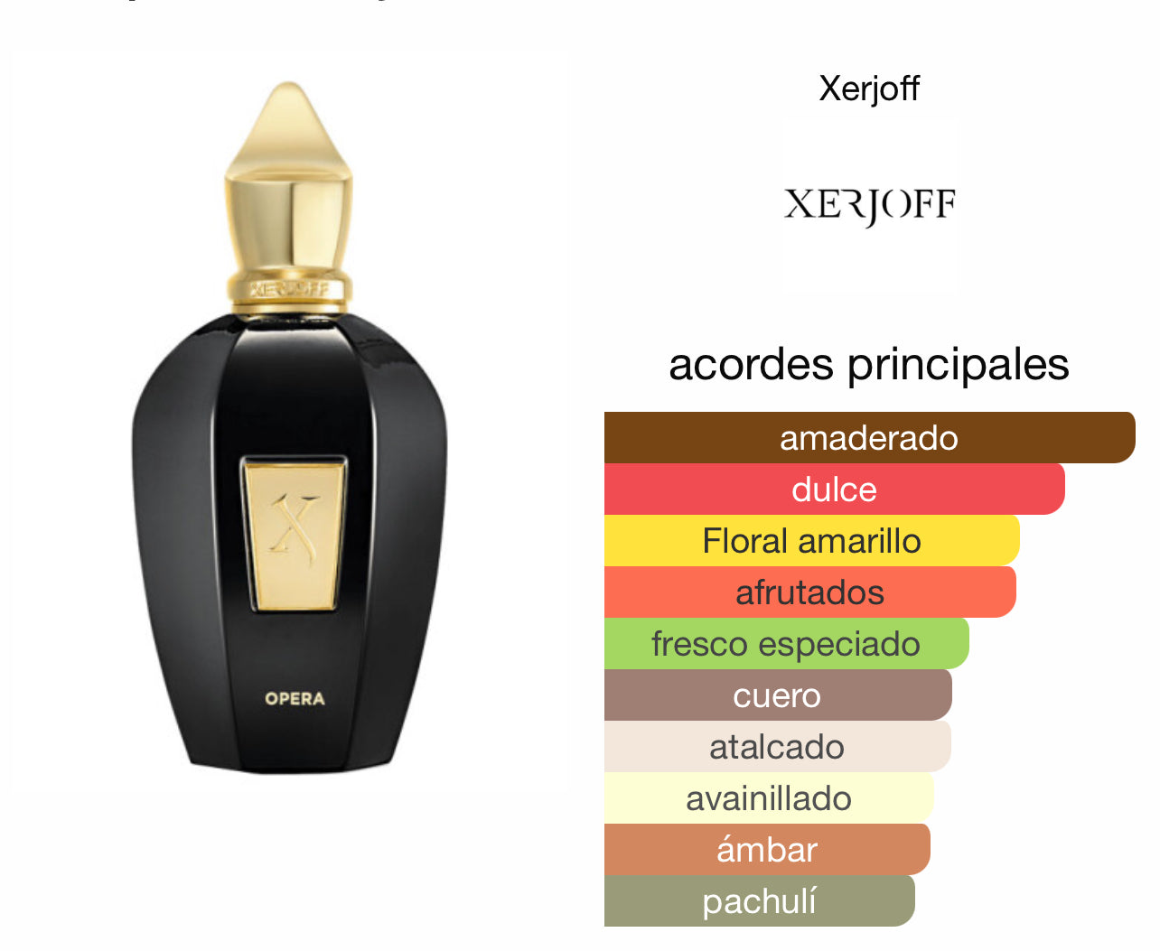 Opera Xerjoff Le Perfum