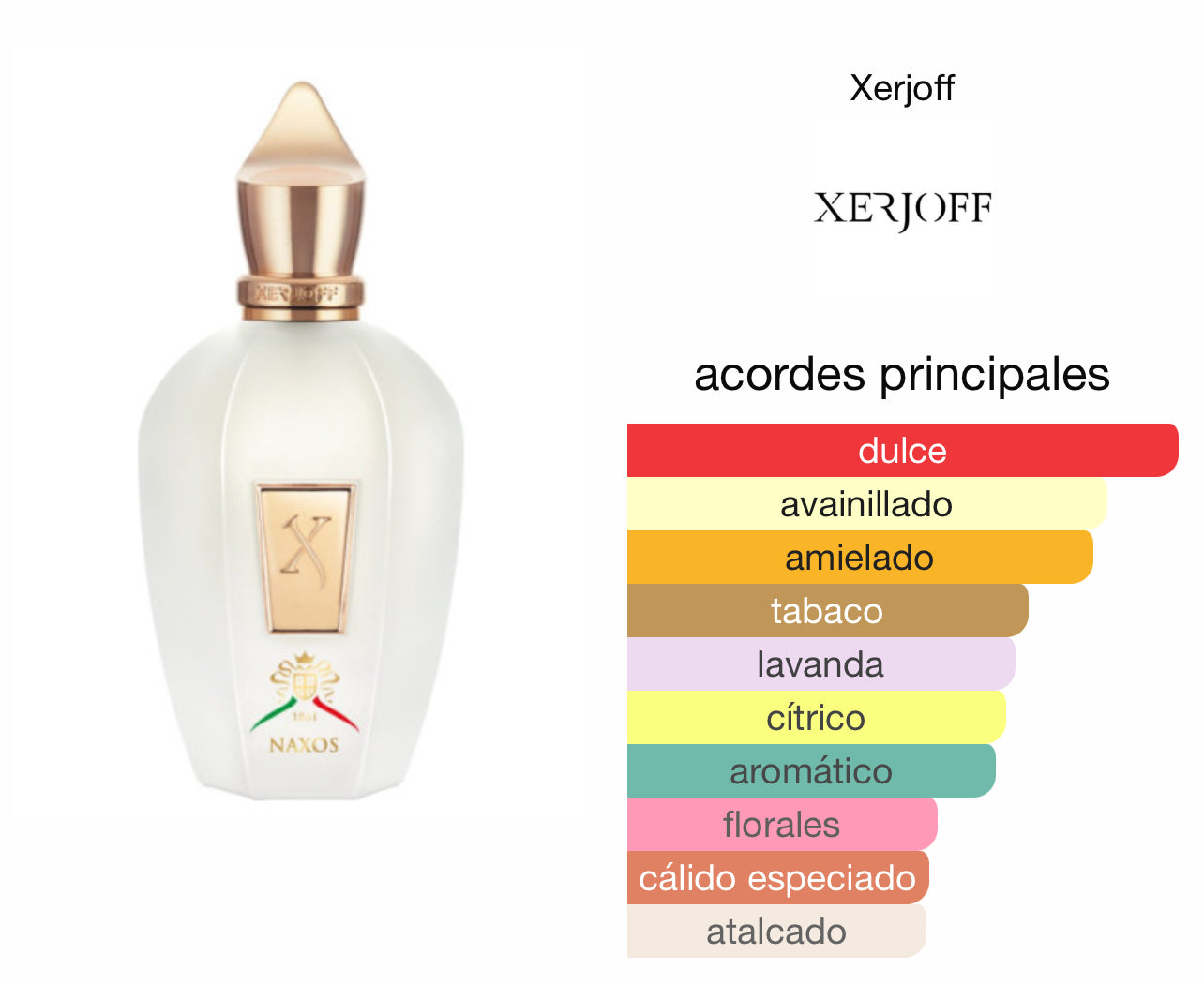 Naxos Xerjoff Le Perfum