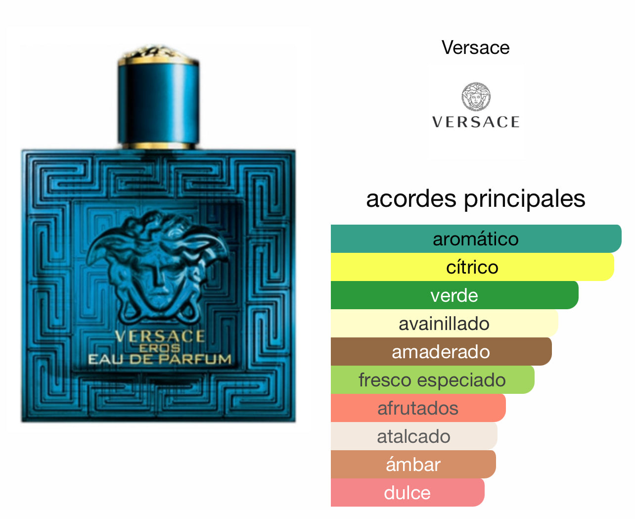 Eros Versace EDP Le Perfum