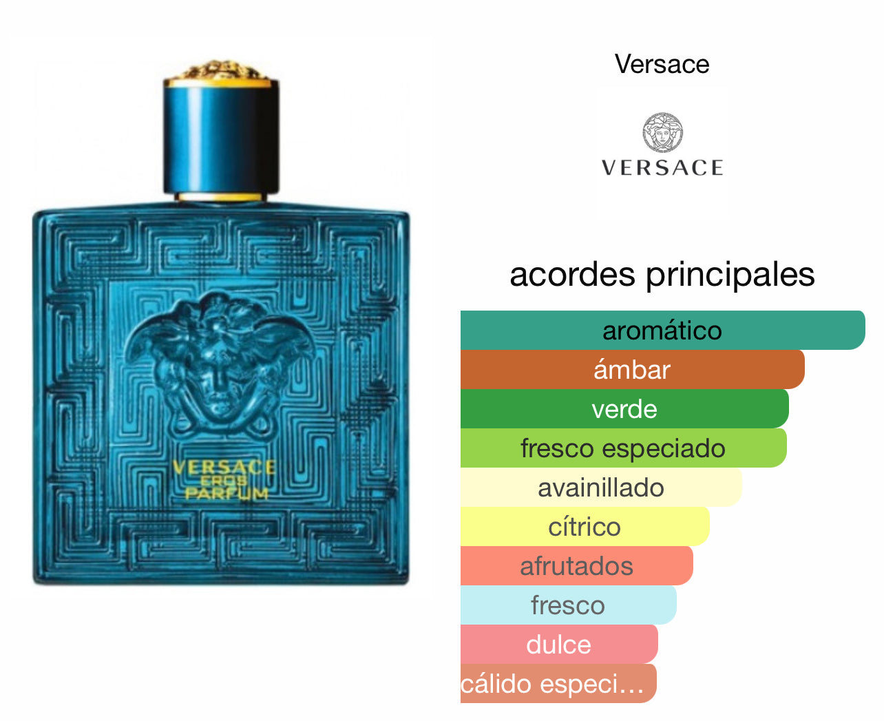 Eros Versace Parfum Le Perfum
