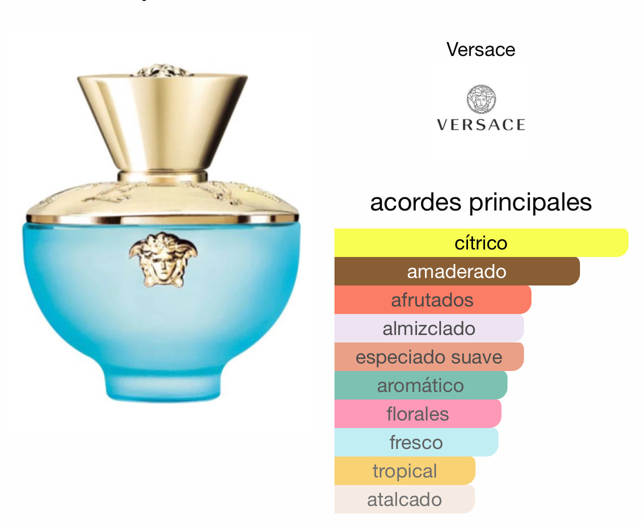 Dylan Turquoise Pour Femme Versace EDT Le Perfum