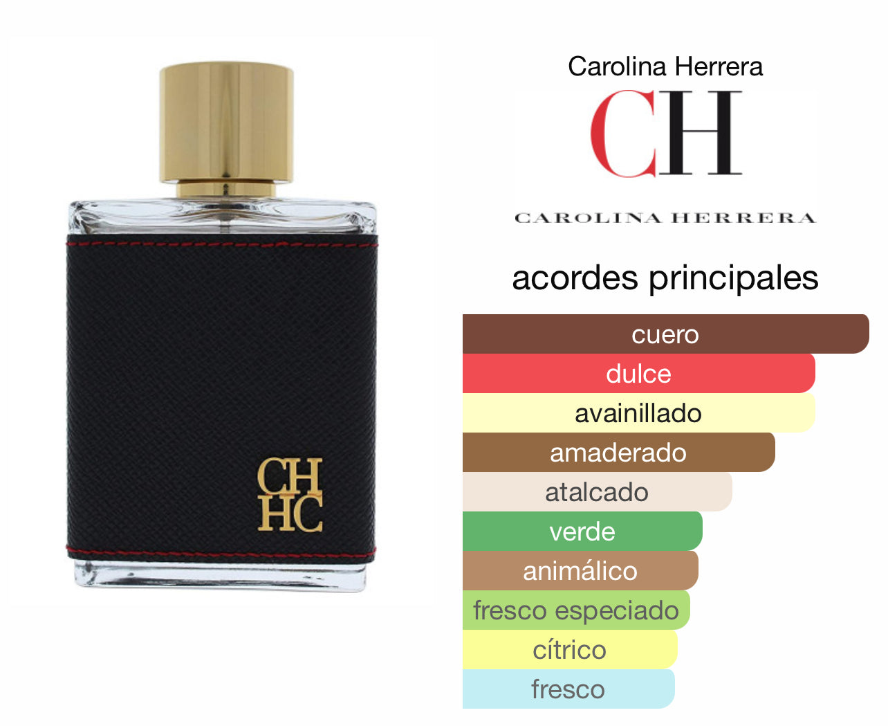 Ch Men Carolina Herrera EDT Le Perfum
