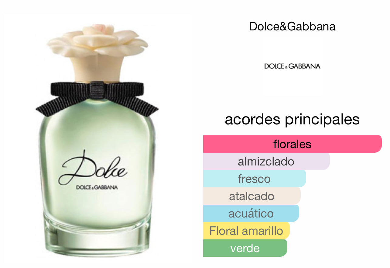 Dolce by Dolce & Gabbana EDP Le Perfum