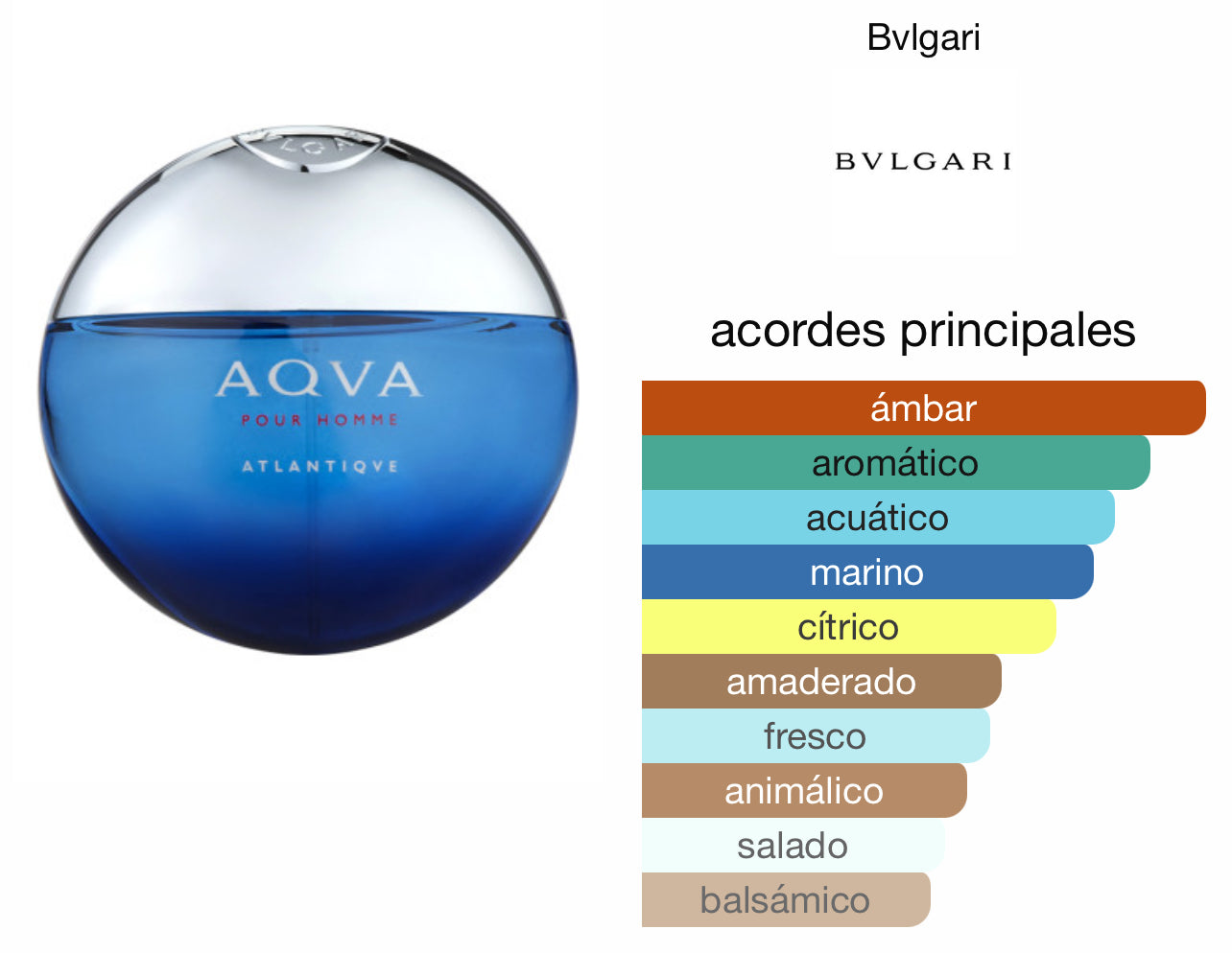Aqva Pour Homme Atlantiqve Bvlgari EDT Le Perfum