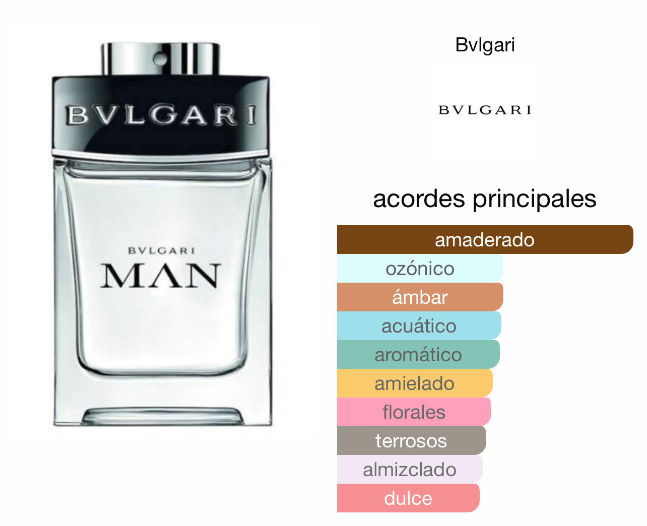 Bvlgari Man EDT Le Perfum