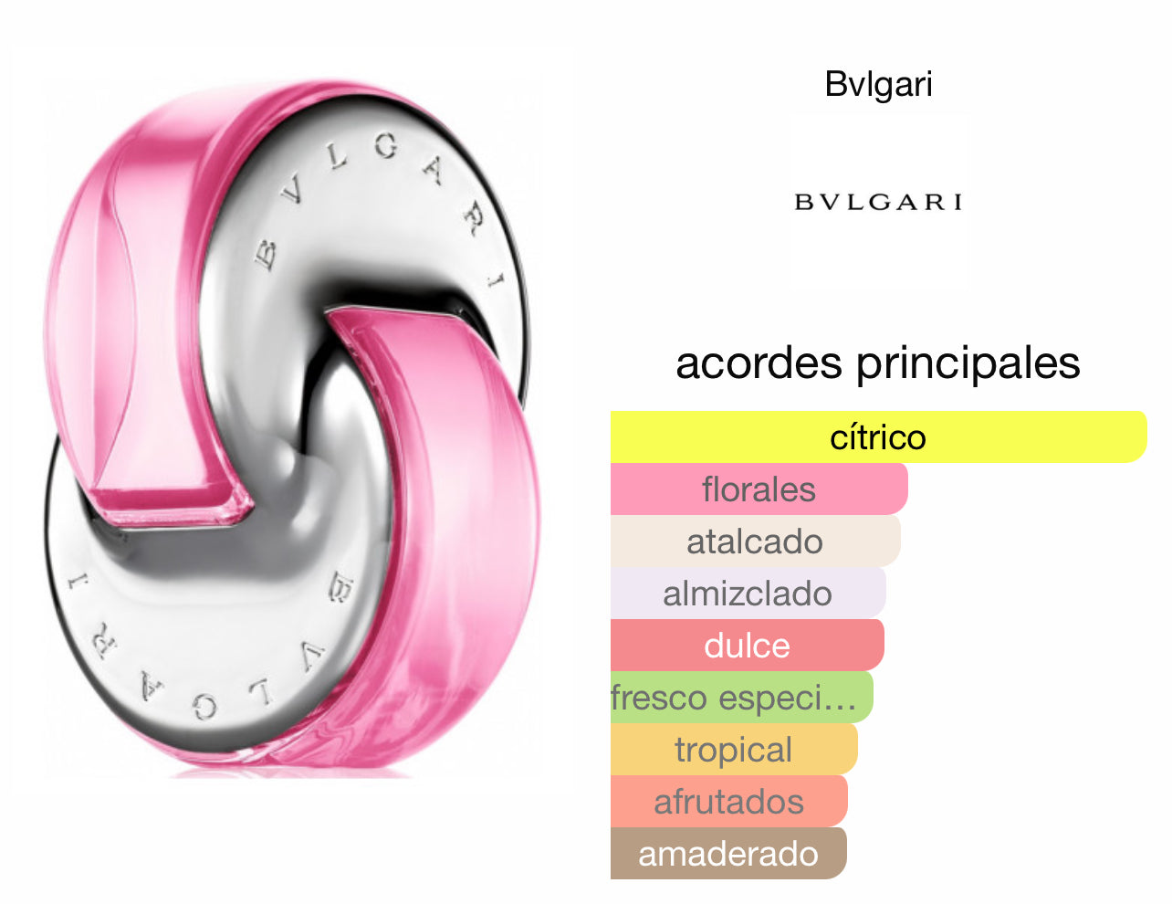 Bvlgari Omnia Pink Sapphire EDT Le Perfum