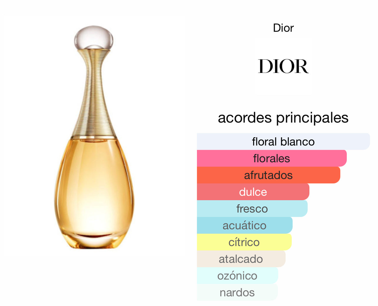 J'adore Dior EDP Le Perfum