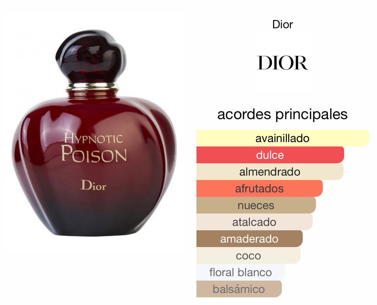 Hypnotic Poison Dior EDT Le Perfum