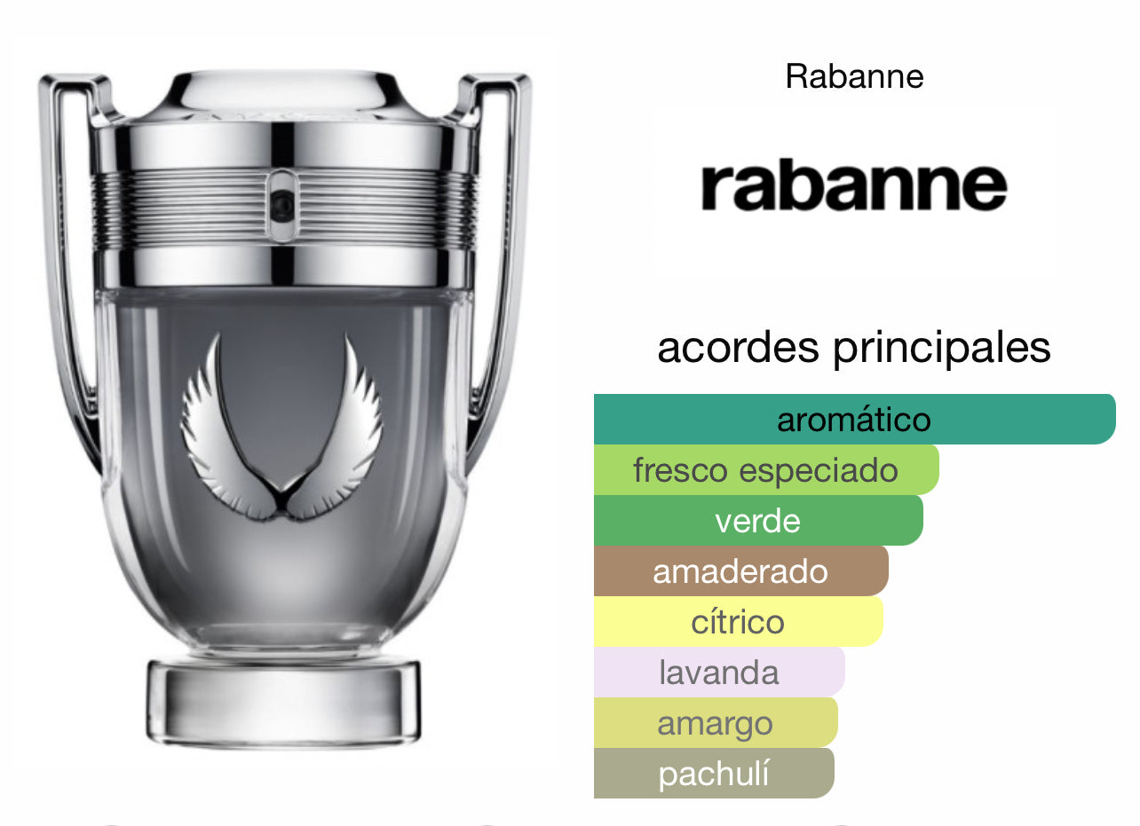 Invictus Platinum Paco Rabanne EDP Le Perfum