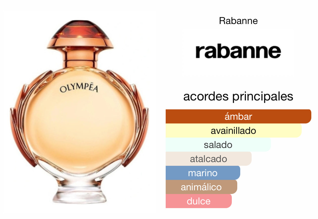 Olympea Intense Paco Rabanne EDP Le Perfum