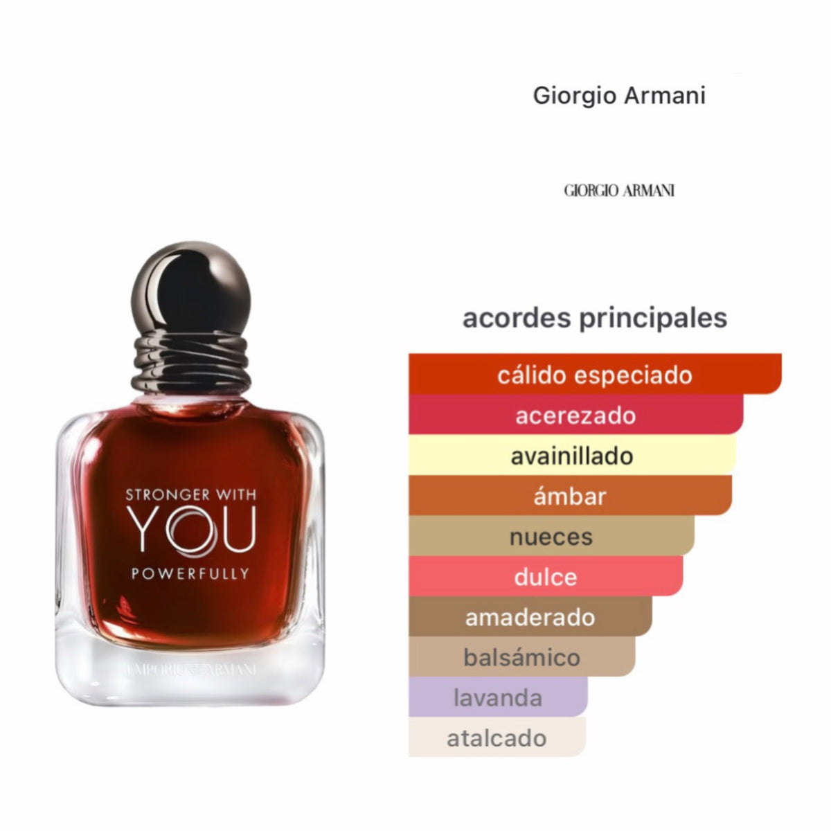 Stronger With You Powerfully Emporio Armani