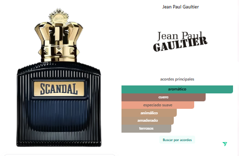 Jean Paul Gaultier Scandal Intense Pour Homme
