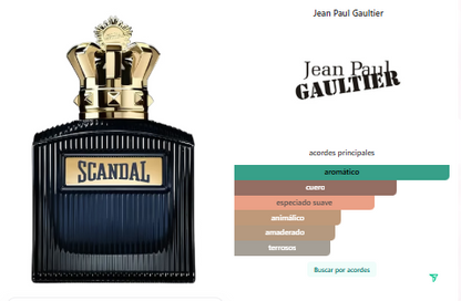 Jean Paul Gaultier Scandal Intense Pour Homme