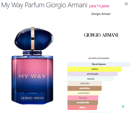 My Way Parfum Giorgio Armani