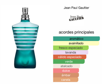 Le Male Jean Paul Gaultier Le Perfum