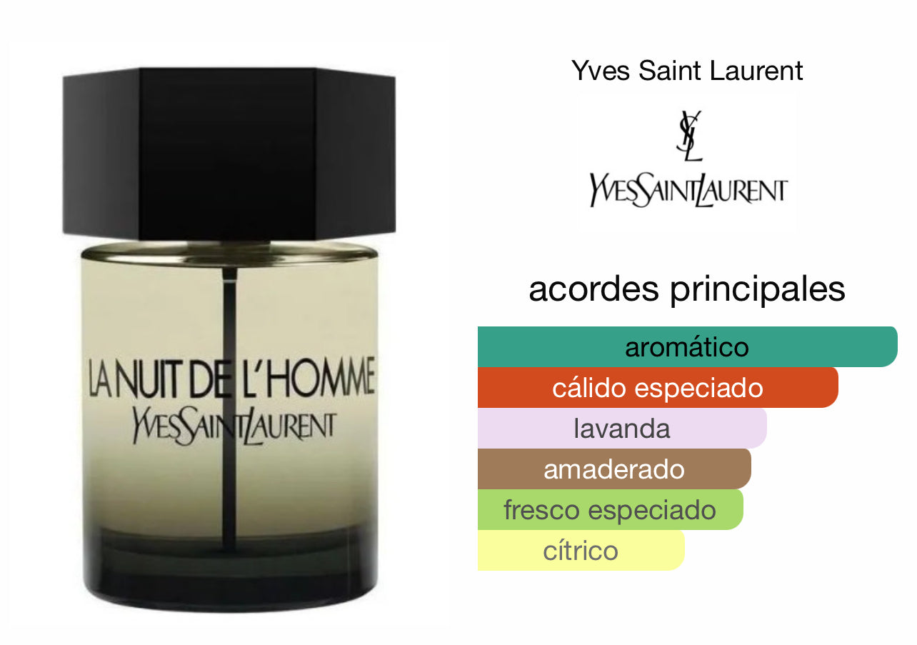 La Nuit De L'Homme Yves Saint Laurent EDT Le Perfum