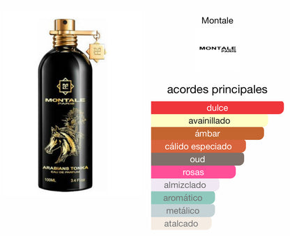 Montale Arabians Tonka Le Perfum