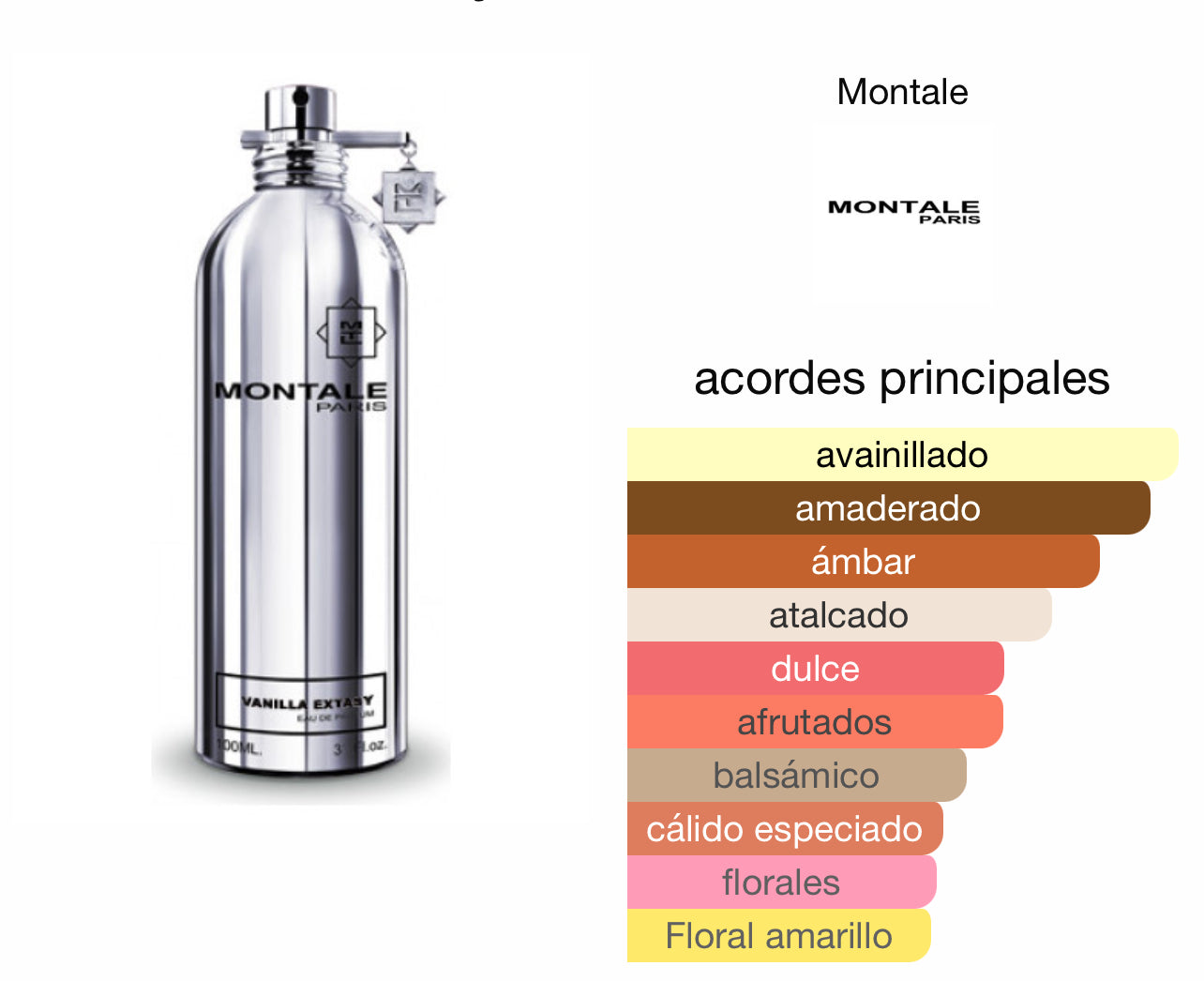 Montale Vanilla Extasy Le Perfum