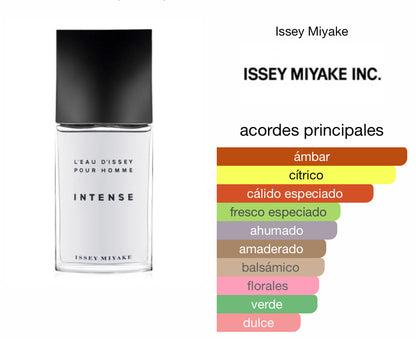 L'Eau D'Issey Pour Homme Intense Issey Miyake Le Perfum
