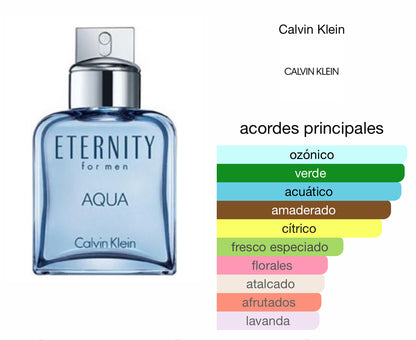 Eternity Aqua For Men Calvin Klein Le Perfum