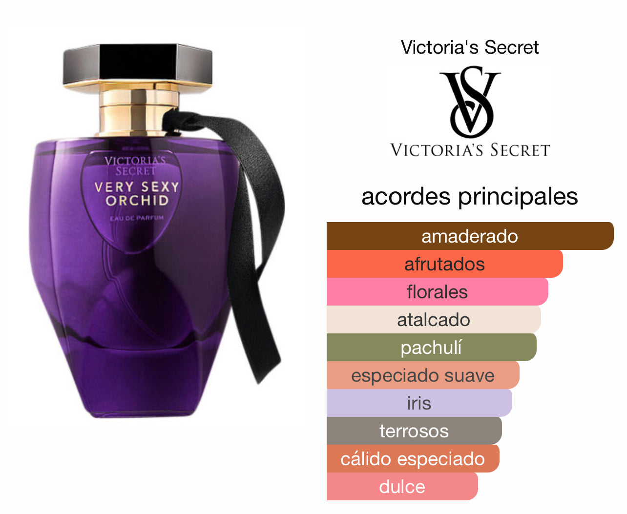 Very Sexy Orchid Victoria Secret Le Perfum