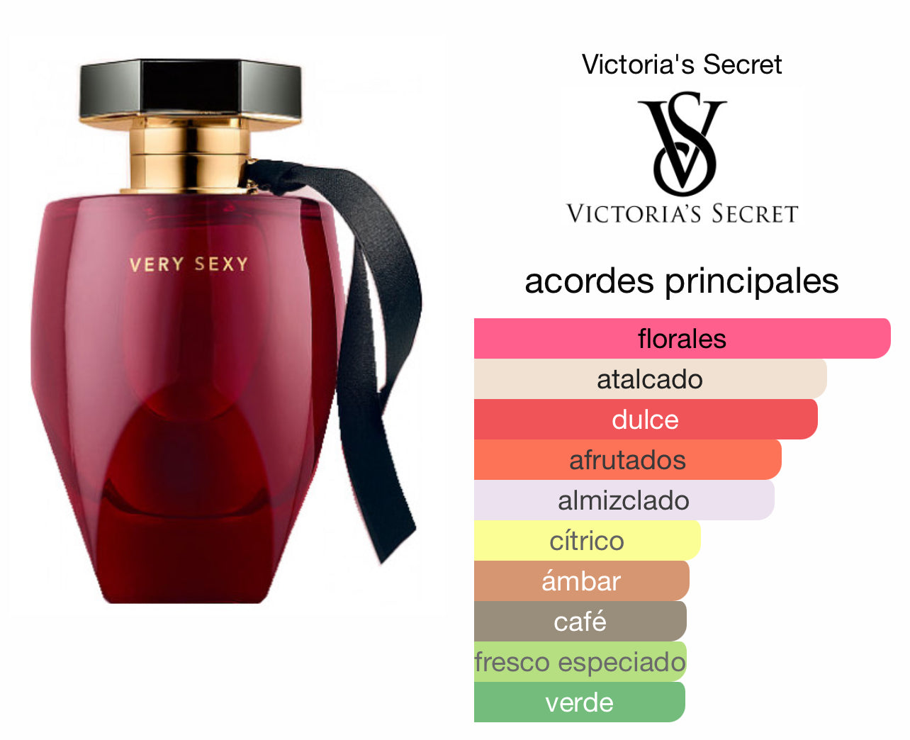 Very Sexy Victoria Secret Le Perfum