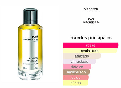 Mancera Roses Vanille Le Perfum